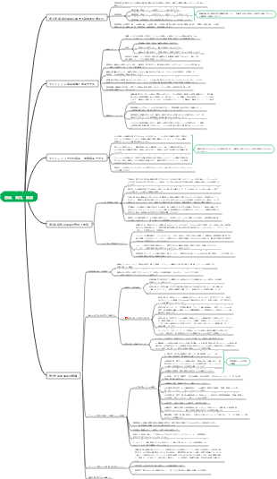 原因、発見、推論