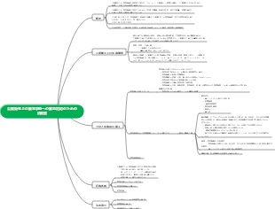 公衆衛生上の緊急事態への緊急対応のための法制度