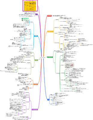 4微生物と食品の腐敗