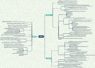 マーケティング - 第 10 章 価格戦略