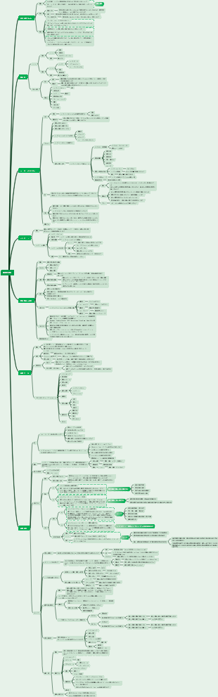 プロダクトマネージャー向けの必須ニーズ分析