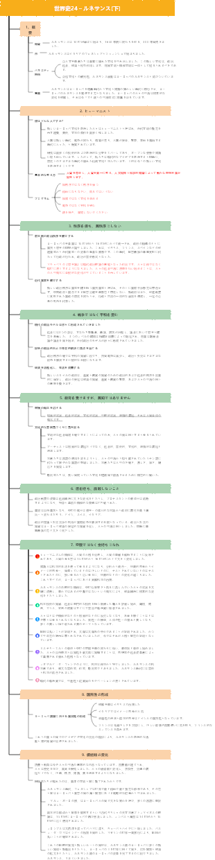世界史24～ルネサンス(下)