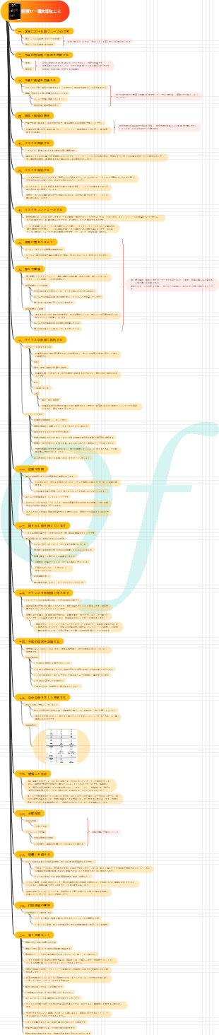 投資で一番大切なこと