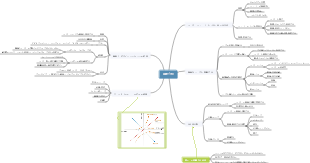「アドバンスト プロダクト マネージャー」要件分析学習ノート