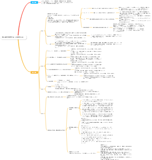 低圧電気技師試験（広東省汕頭）