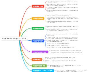 脳が視覚を生成する詳しいプロセス