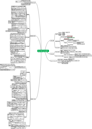 2024年最初の建物（継続的に更新）