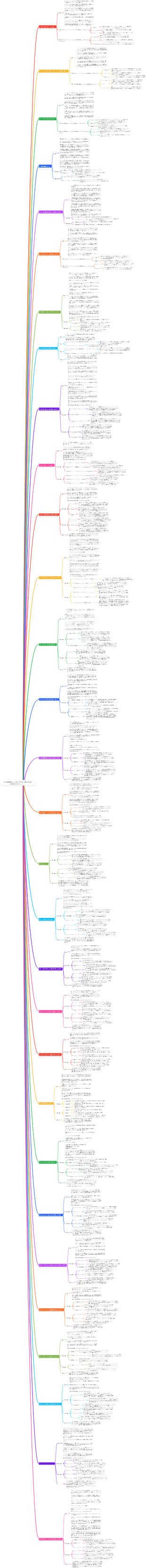 30 の古典的なビジネス モデル、遅かれ早かれ必要になるでしょう。