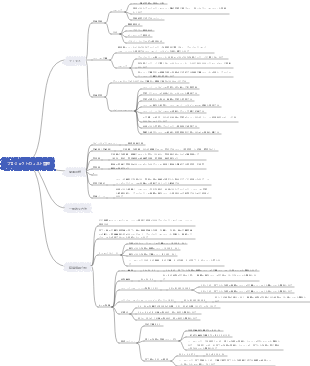 プロジェクトのコスト管理