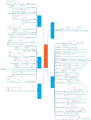 PMPプロジェクト管理ツール