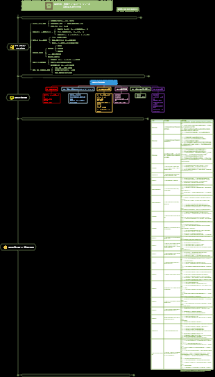 ACCA-CFA 業界投資分析シリーズ 高級品および小売業界