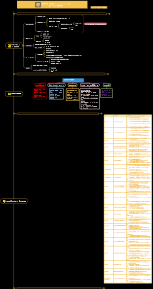 ACCA-CFA 業界投資分析シリーズ オンライン決済業界