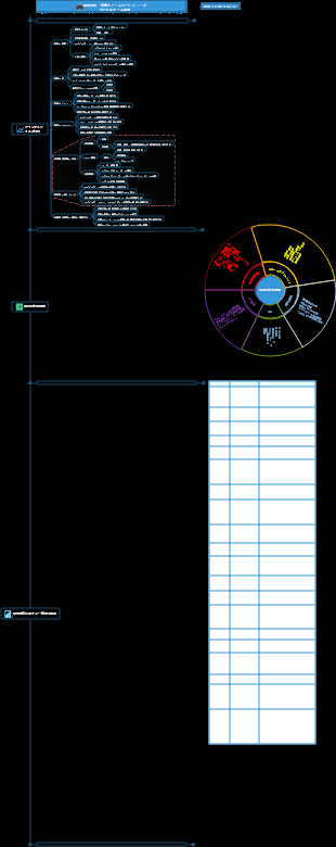 ACCA-CFA 業界投資分析シリーズ モバイルゲーム業界
