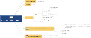 ポーターのファイブフォースモデル