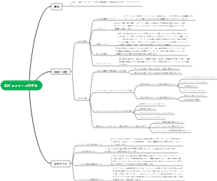 B2C eコマースモデル