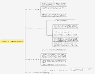小売業の O2O を効果的に促進する方法