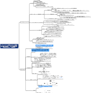 文芸時評「プラットフォーム経済下における『視聴者商品理論』の再検討——マルクス主義政治経済学を踏まえて」