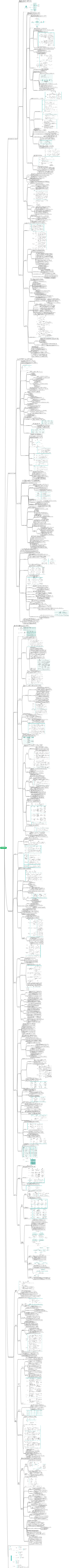03戦略的な選択