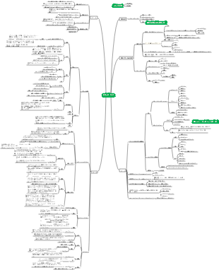 IELTSスピーキング