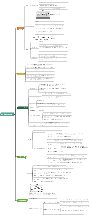 PMP価値提供システム