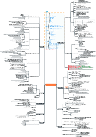 リーダー研修 ～チームマネジメントのヒント～ 経営上のさまざまな課題を解決するための実践法