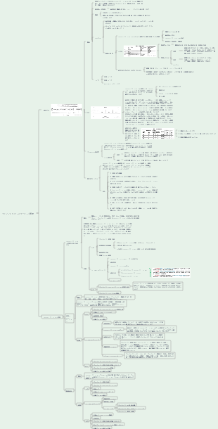 第12章 プロジェクトコミュニケーション管理とステークホルダー管理(1)