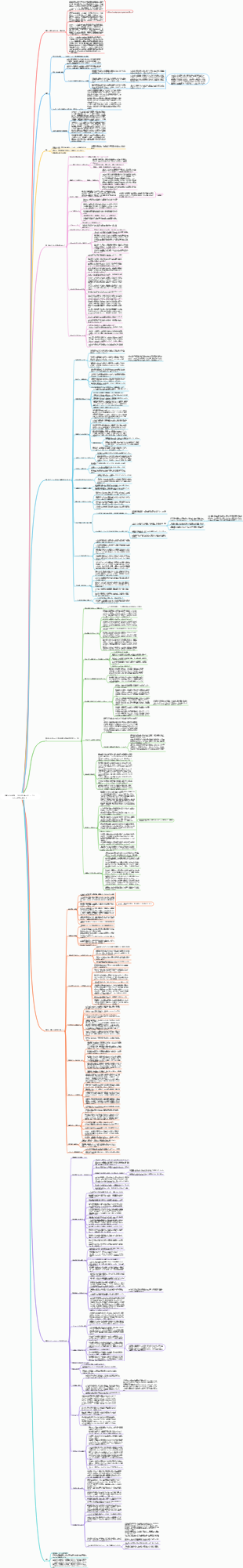 『嫌われる勇気 ―「自己啓発の父」アドラーからの哲学の教え―』