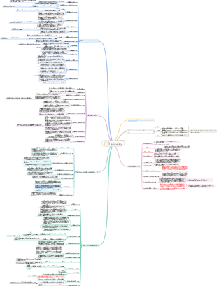 「嫌われる勇気」