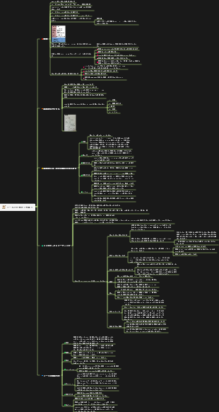 コーネル大学のメモ取り