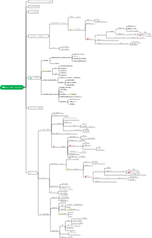 CFA レベル 1 勉強会 発行会社