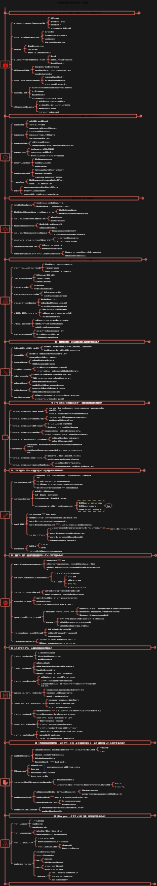 科学技術のフロンティア 材料科学 (パート 2)