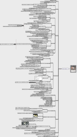 芸術 人を人間にする (パート 3 人文科学トピック 2 - 道徳)