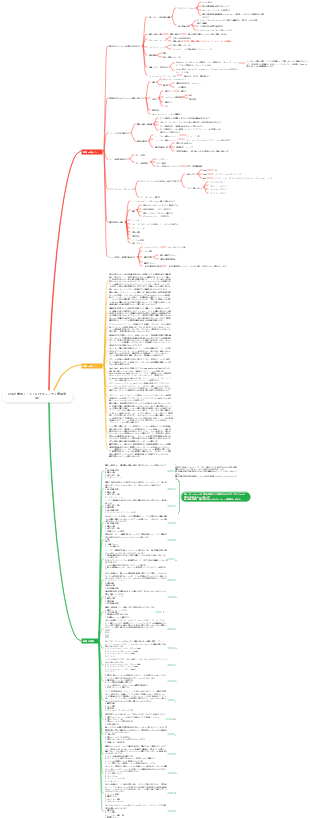 CISSP 学習ノート-16 (セキュリティ運用管理)