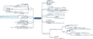 ビールファミリー