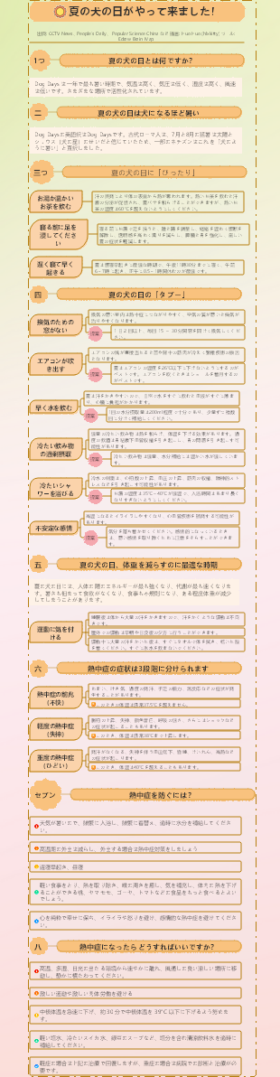 産婦人科 (3) – 婦人科