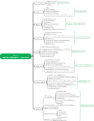 パターン - 世界には賢い人材が不足することはありません (態度からパターンまで))