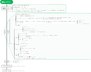 ハウスレイアウトガイド