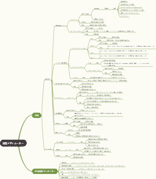 病理学 - 病理学では炎症メディエーターを検査することがよくあります