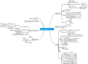 痩せる、満腹のうちに痩せたい