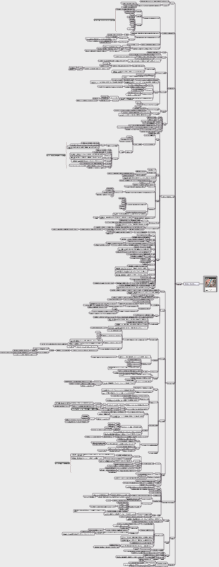 芸術 人を人間にする (パート 3 人文科学トピック 1-宗教)