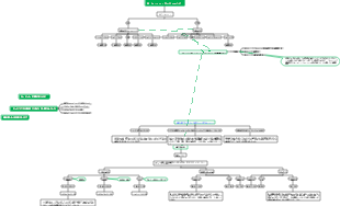フィットネスチャレンジ