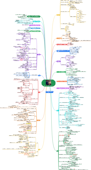 超完全なジェフ フィットネス コレクション