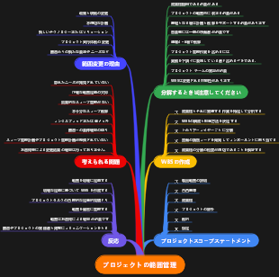 プロジェクトの範囲管理
