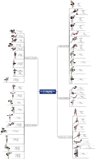 パーソナルフィットネスプラン