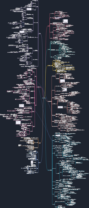 【筋力トレーニング計画メモ】