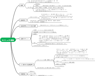 第7章 内分泌系 第9節 肥満