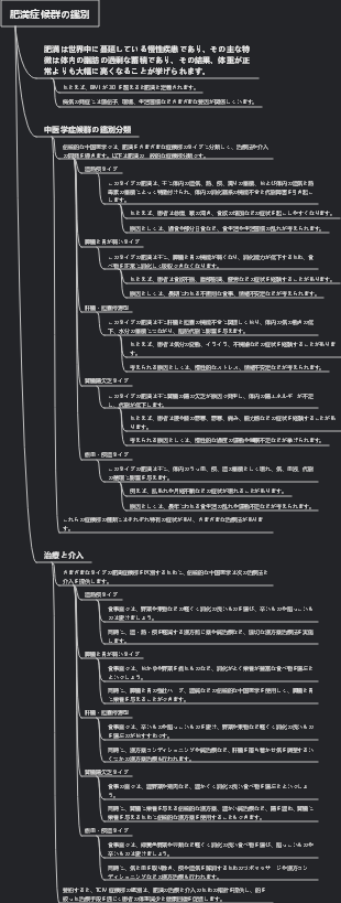 肥満症候群の鑑別