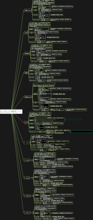 ヤンチェンミンの脂肪減少メソッドトレーニングプラン「完全版」1