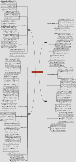 南京、蘇州、杭州、上海の旅行ガイド
