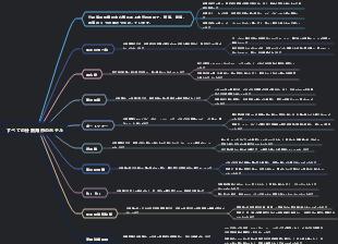 すべての什刹海市のホテル